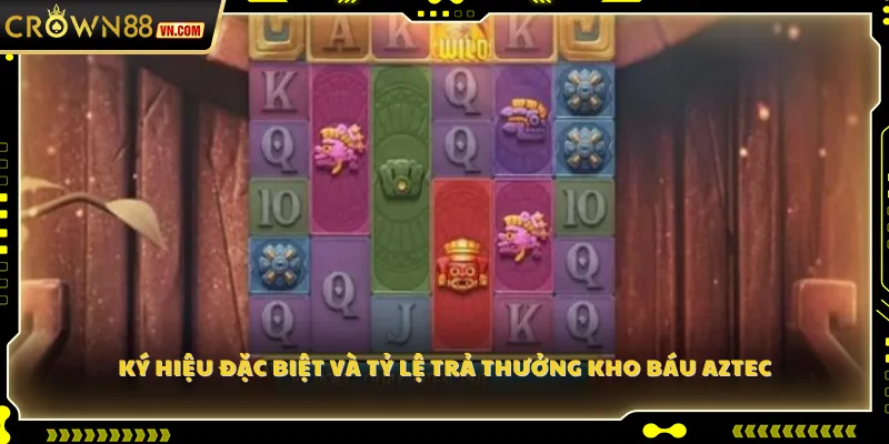 Ký hiệu đặc biệt và tỷ lệ trả thưởng Kho Báu Aztec